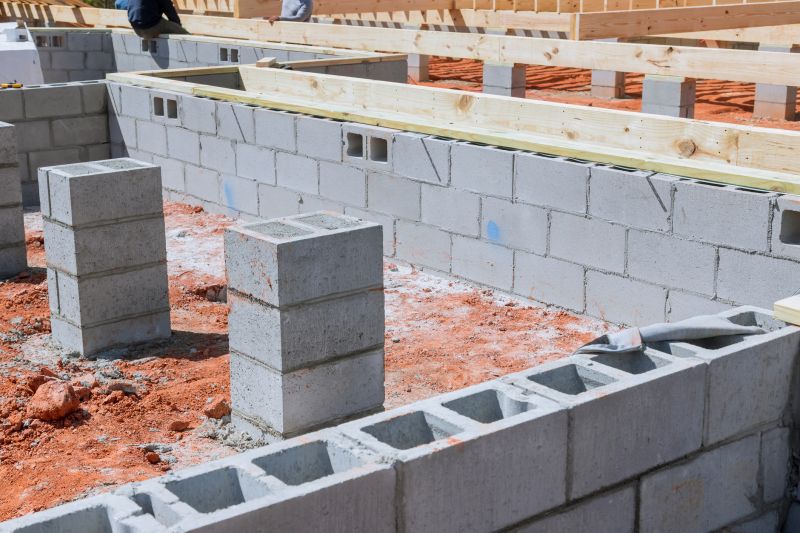 Foundation Block Placement